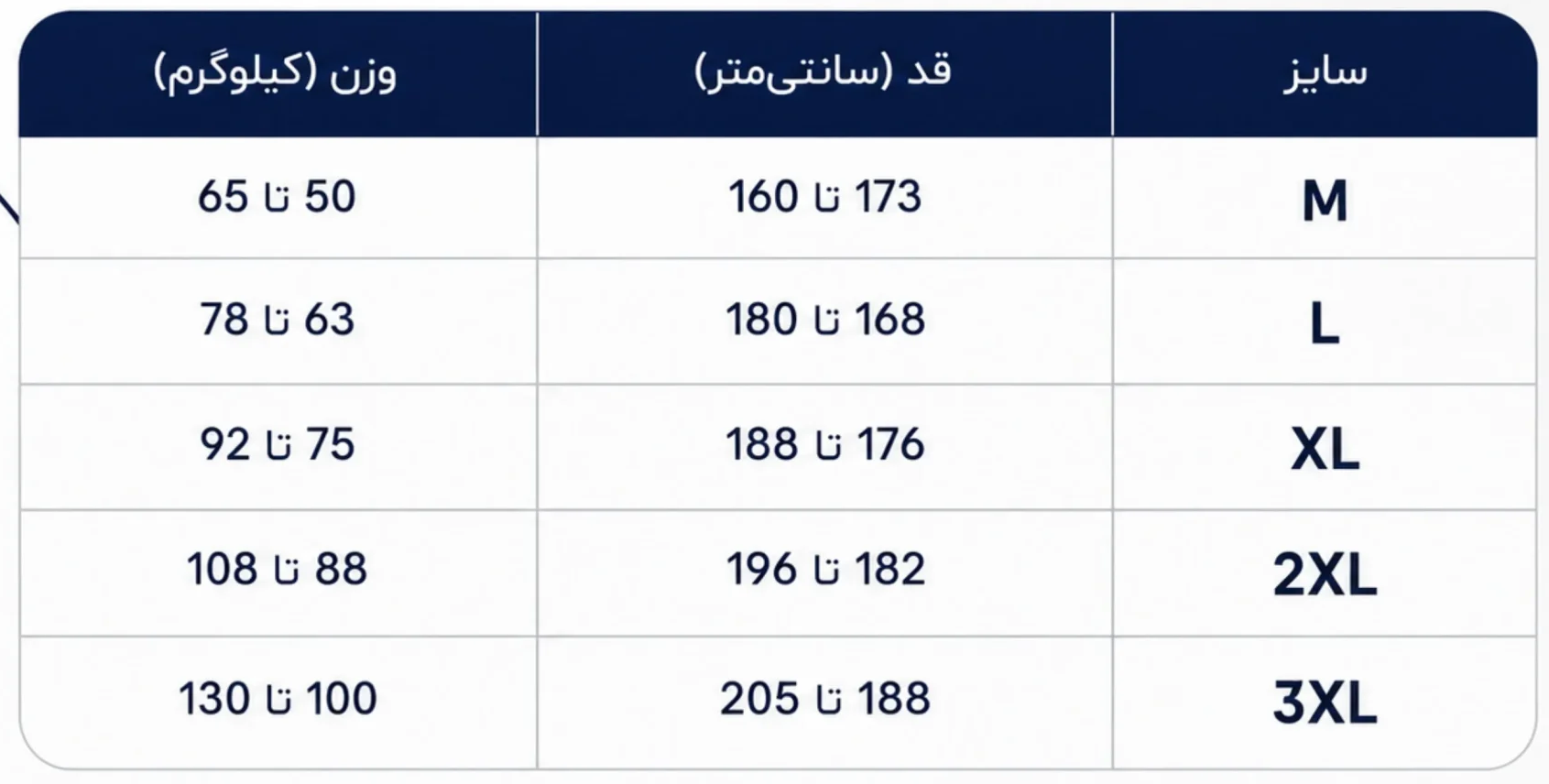 راهنمای سایز